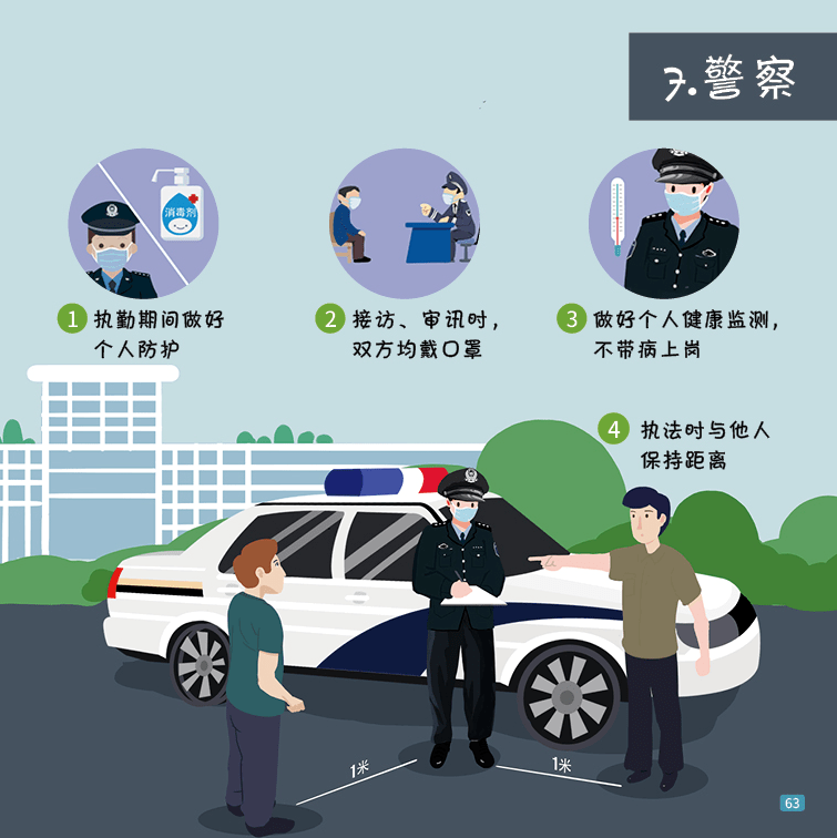 疫情期间，全方位防护与心理健康并重