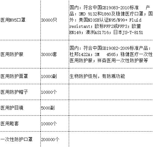 第618页