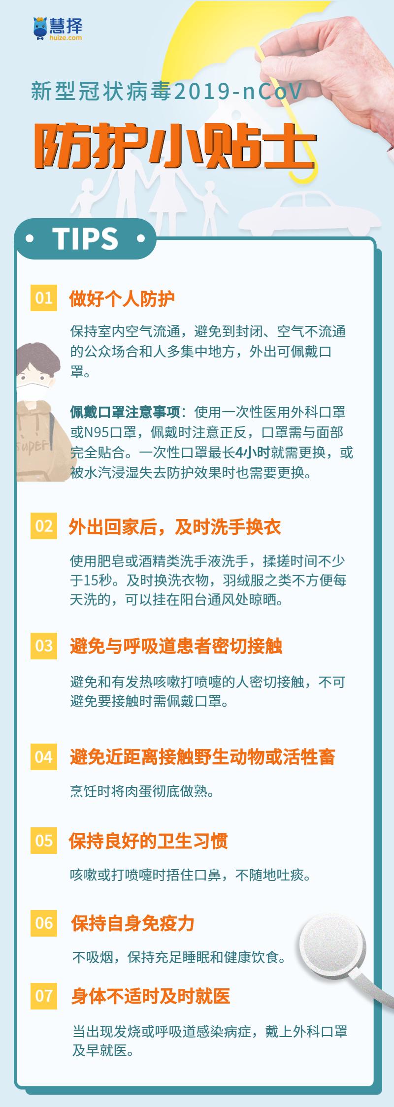 疫情期间生活指南，必备注意事项与防护措施
