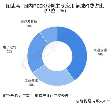 全球疫情形势与现状分析