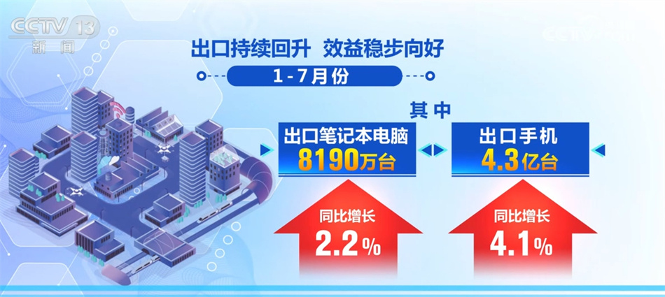 疫情三年，科技与健康行业的坚韧力量透视