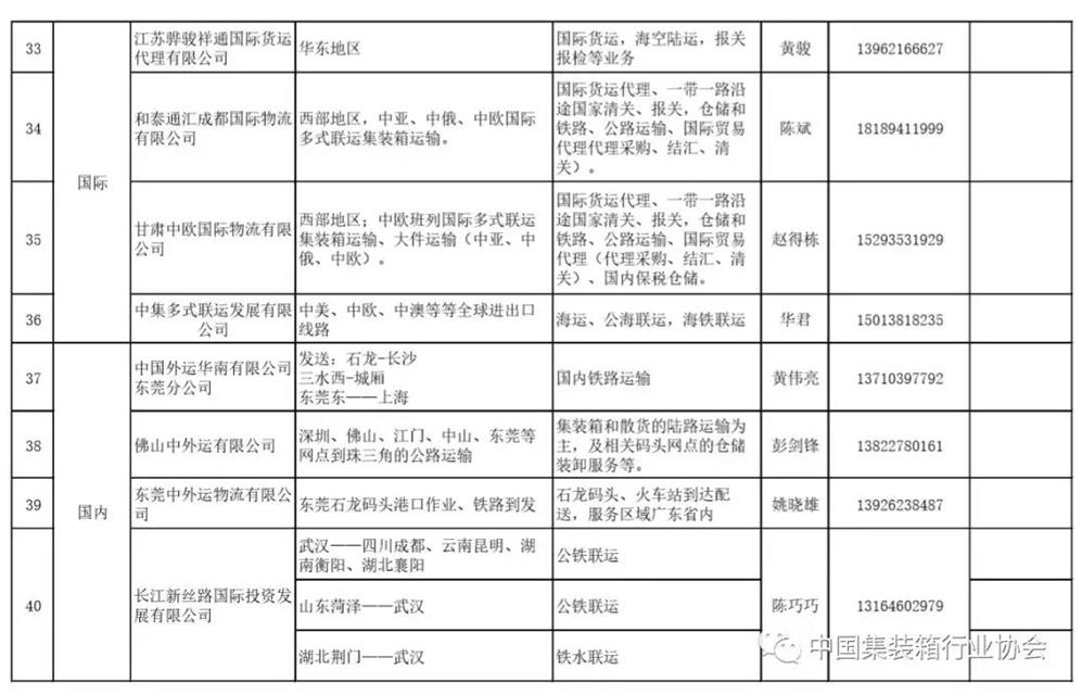 疫情期间家庭必备生活物品清单及其在保障生活安全中的重要性