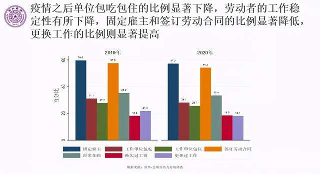 疫情的全球性挑战，科学、社会与经济的交织困境