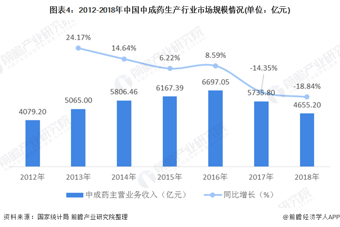 重庆疫情爆发，多因素交织下的公共卫生挑战