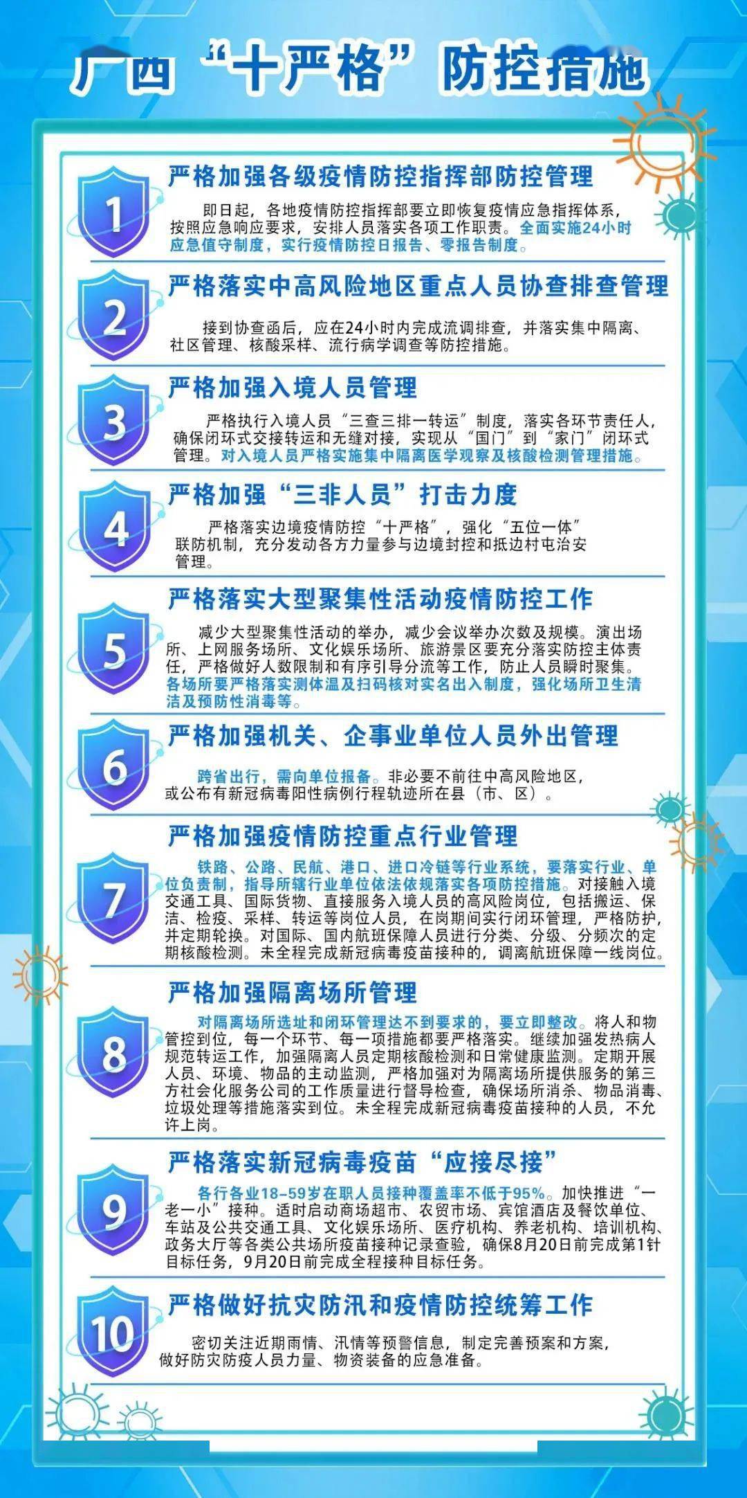 重庆疫情感染源追踪与防控策略