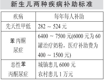 重庆疫情源头探析，错综复杂的公共卫生谜题