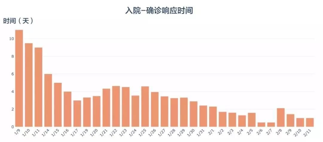 重庆近期疫情防控形势的深度剖析与应对策略