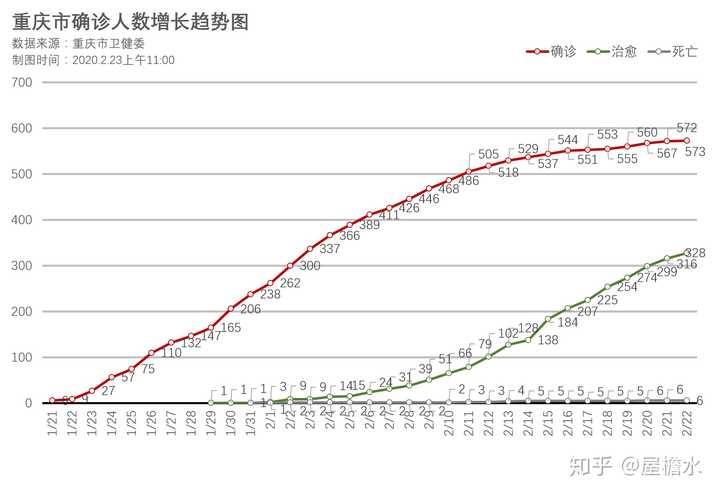 重庆疫情发生原因的深度剖析，探寻背后的复杂因素