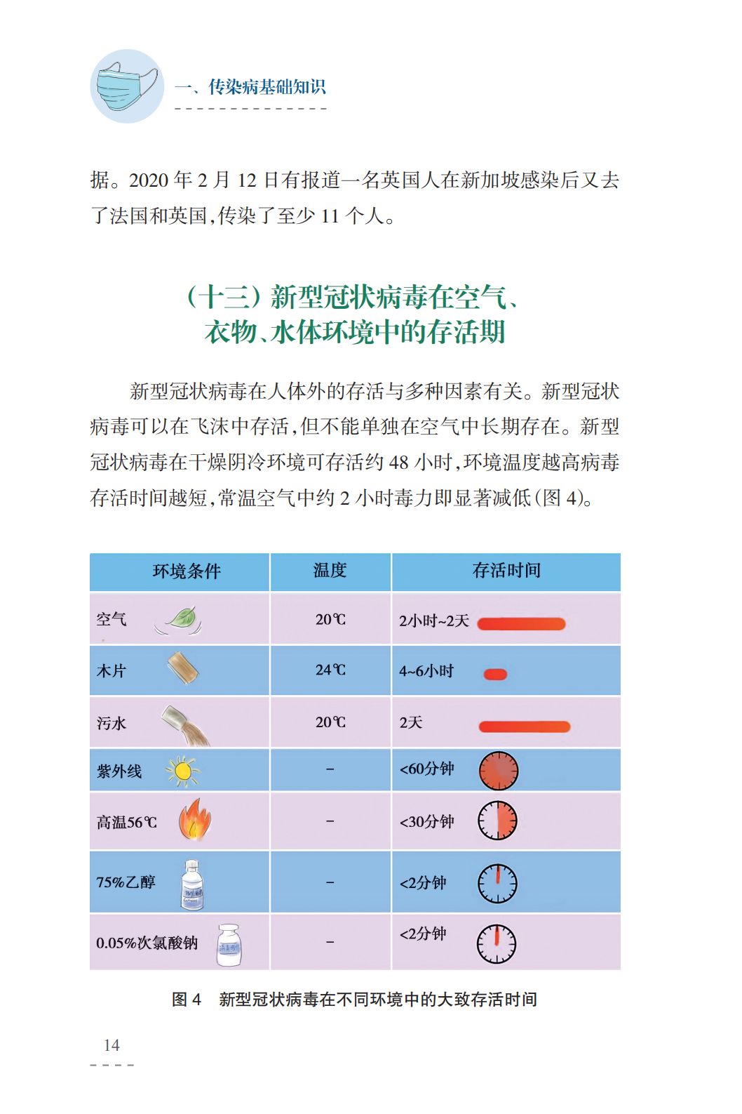 上海疫情，从源头到防控的全面解析与应对策略