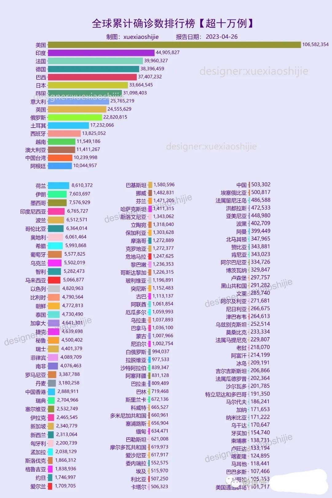 全球疫情挑战下的新冠疫情深度解析