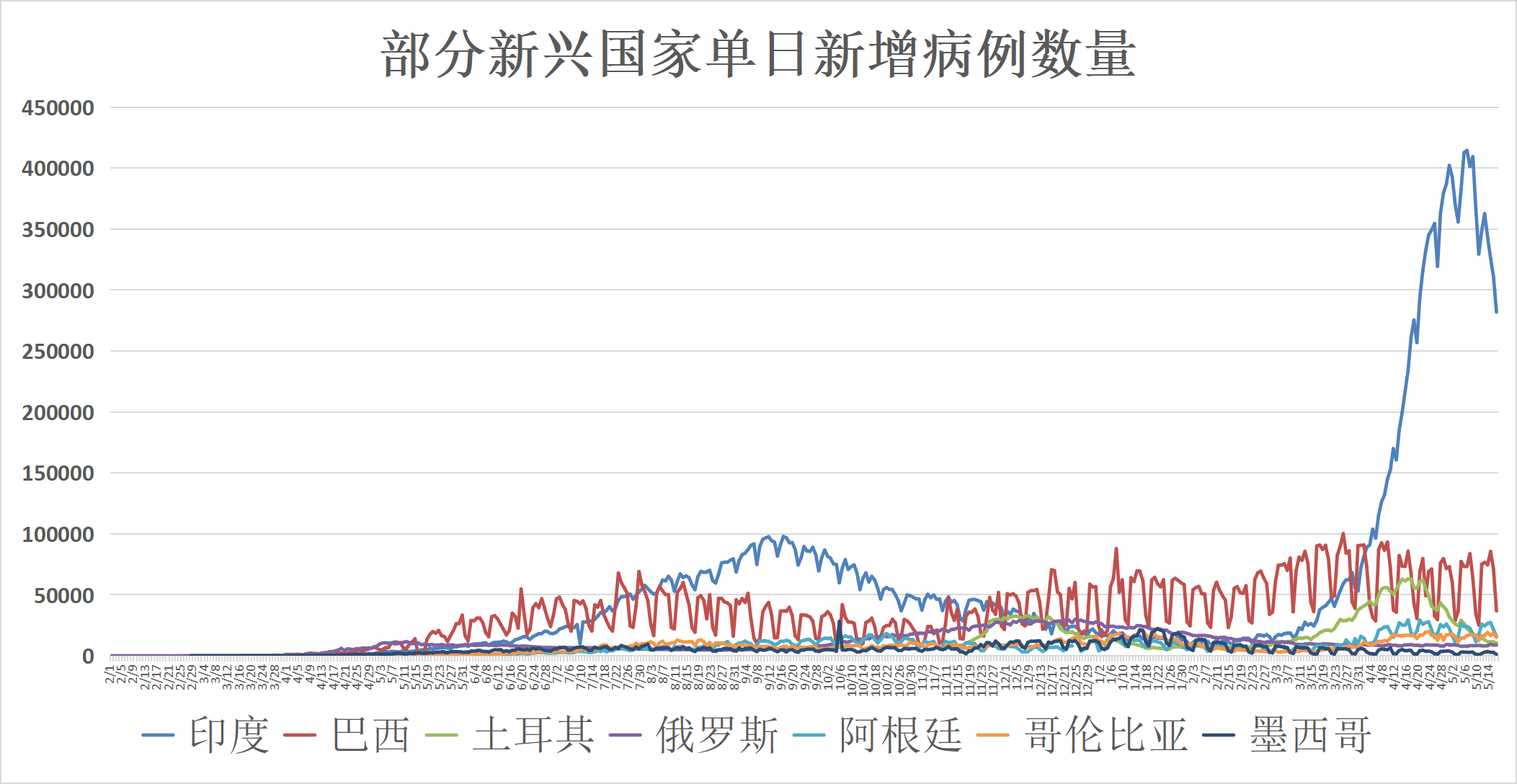 全球疫情，公共卫生挑战的深刻解读与应对策略