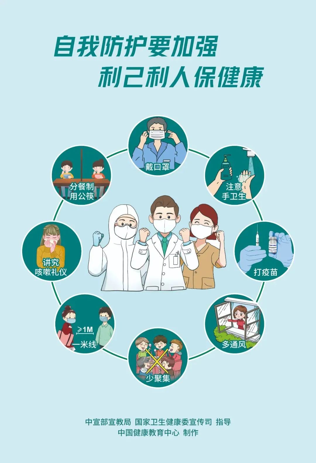 科学防控新冠肺炎，共筑健康防线，普及疫情知识