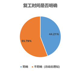 全球疫情视角下的挑战与应对策略