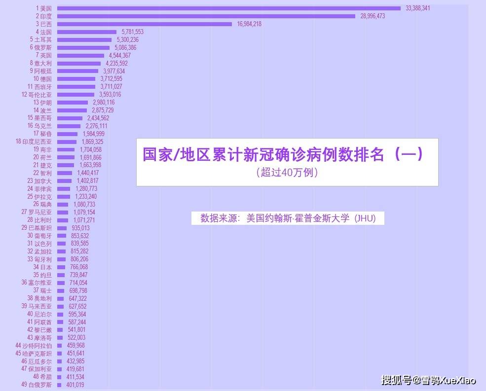 疫情下的2021，坚韧与希望的交响曲