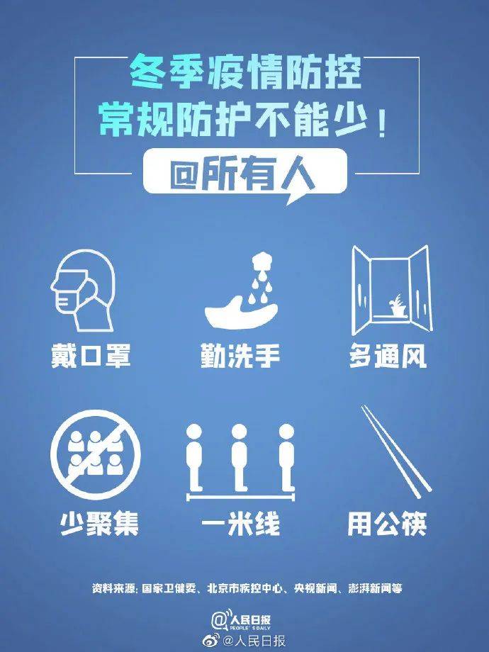 疫情下的云生活，抖音号中的温暖与力量