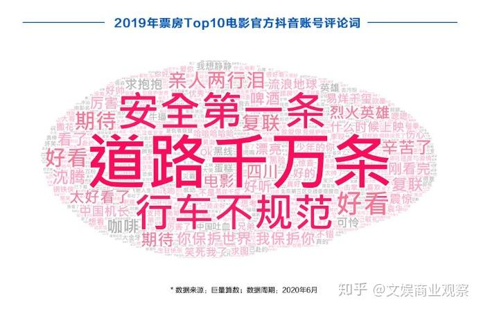 疫情期间抖音爆款视频，情感共鸣与信息传播的双重力量