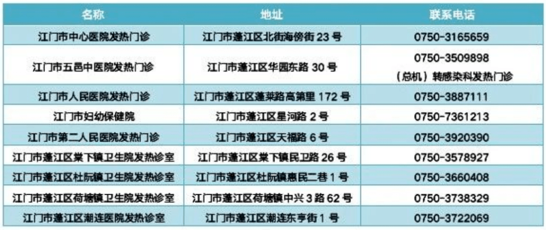 全球肺炎疫情最新动态，防控策略与个人防护指南综述