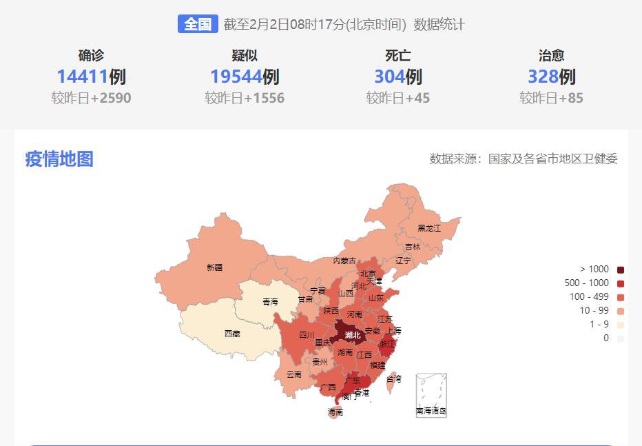 全国肺炎疫情最新动态，实时数据、全面解析与未来展望