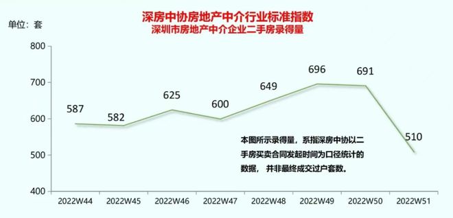 深圳疫情，多因素交织下的公共卫生挑战