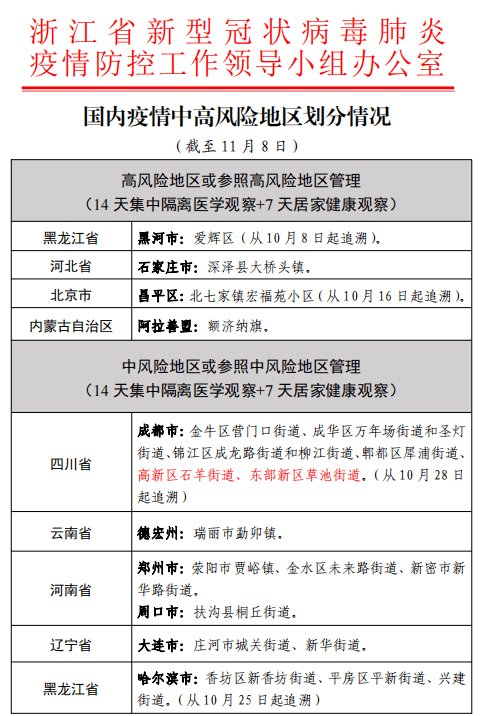深圳疫情最新管控措施对市民生活的影响分析
