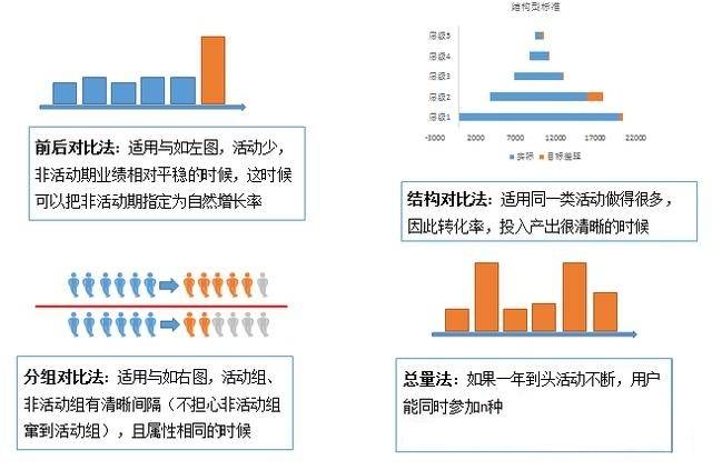疫情正式放开的时间节点及其对经济、社会与个人生活的影响分析