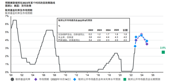 疫情卷土重来，2022年春季的再次爆发与应对策略