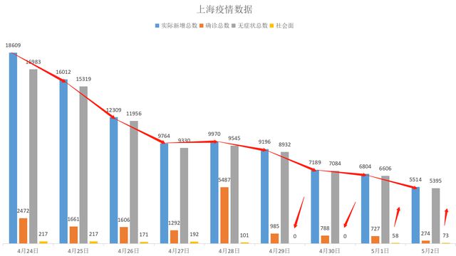 科技 第73页