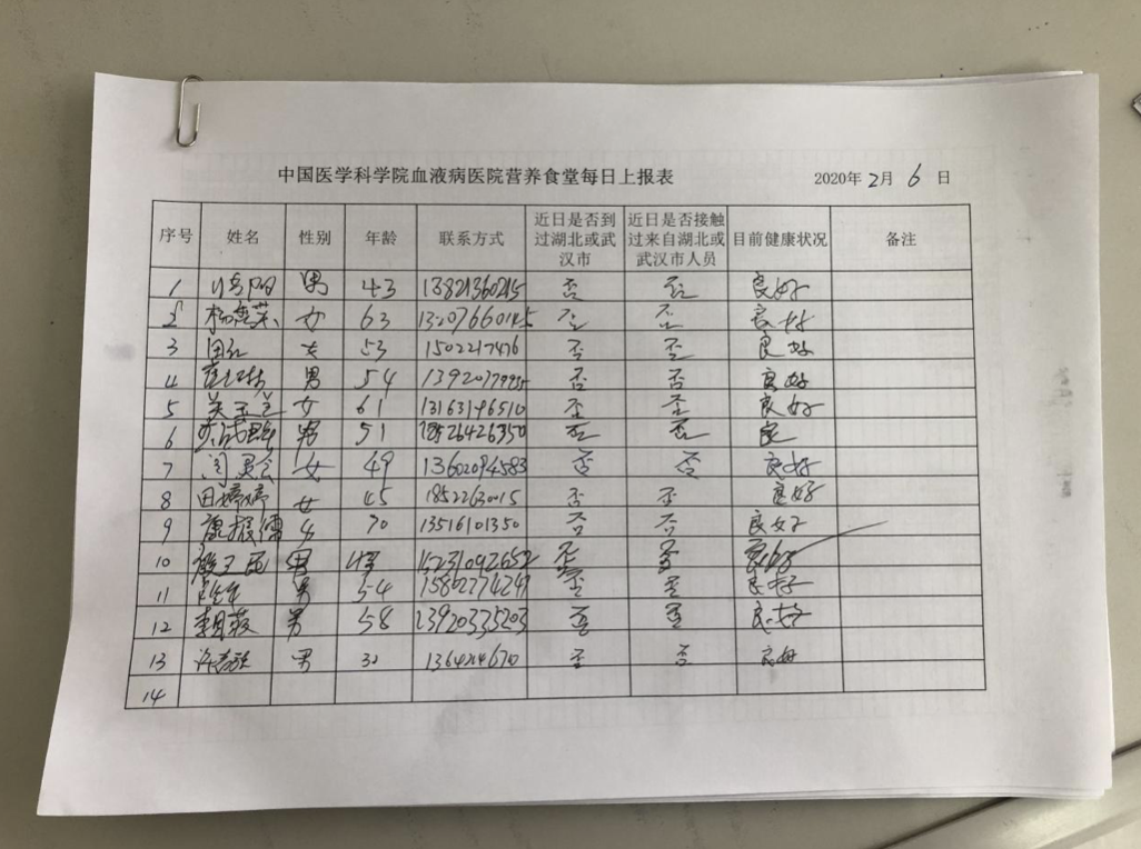 全球疫情下的健康图景，新冠疫情数据统计表深度解析