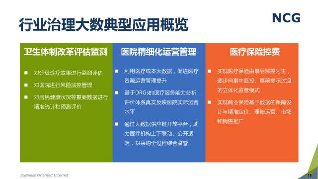 疫情百科，直营模式下的健康守护者