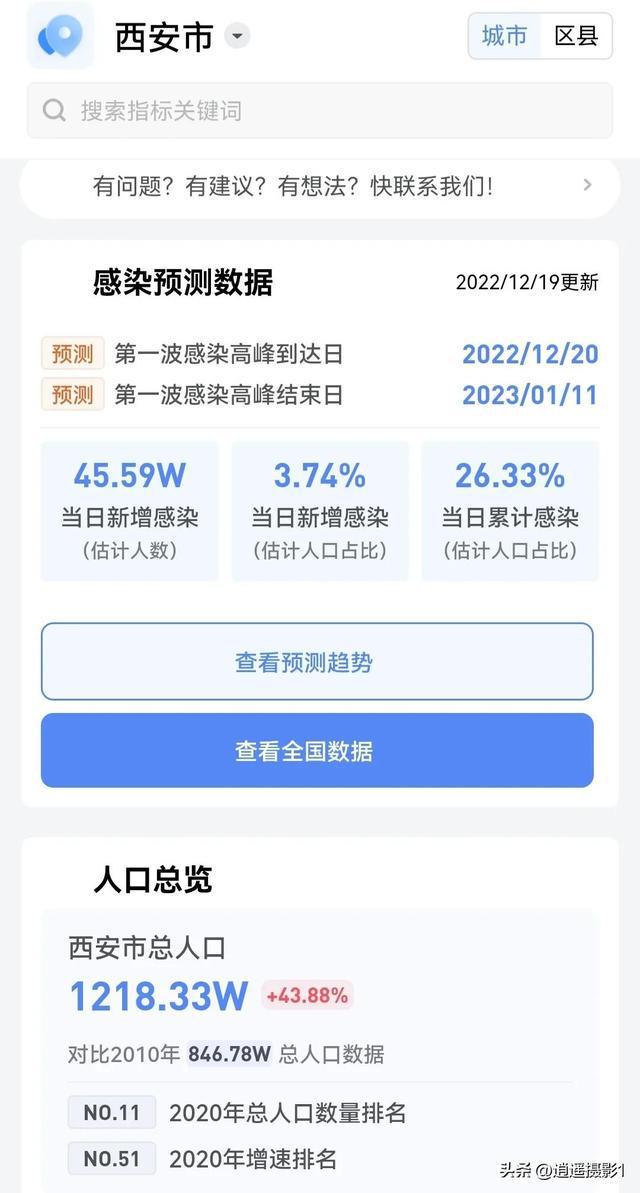 百度疫情指数，数字背后的公共卫生洞察与趋势分析