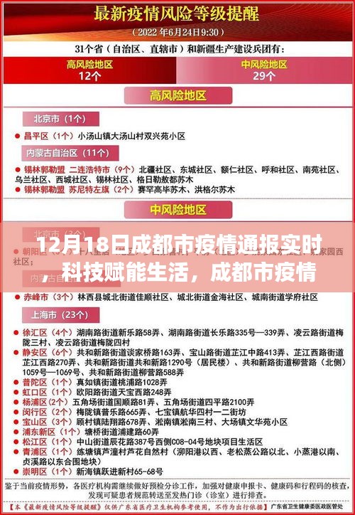 成都疫情最新动态，科学防控，共筑安全防线