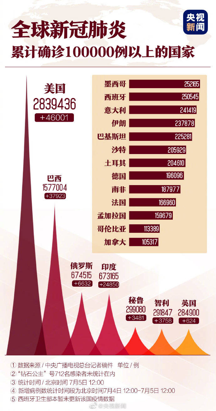 全球警钟，新冠疫情的爆发及其深远影响