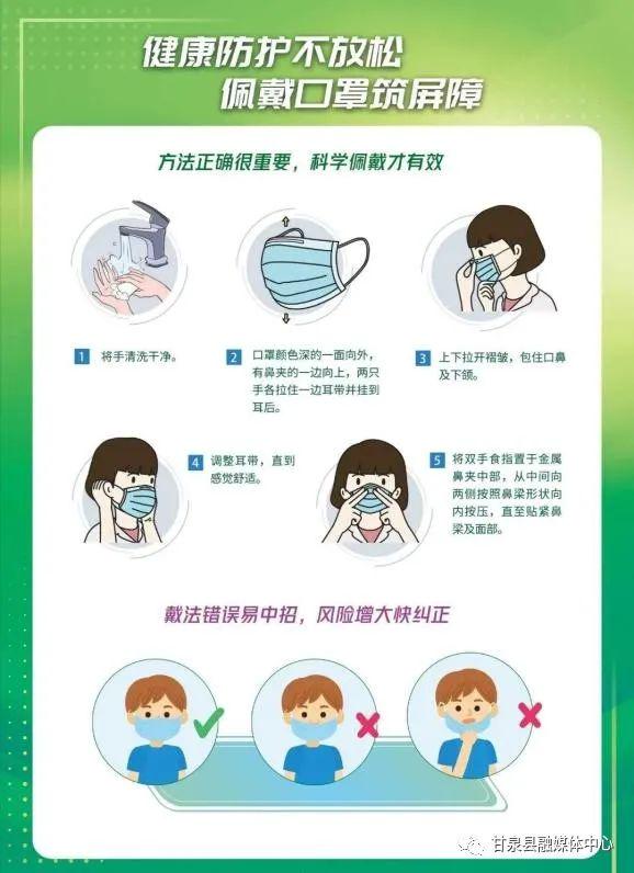 科学防控，共筑健康防线，新型冠状病毒肺炎疫情小知识