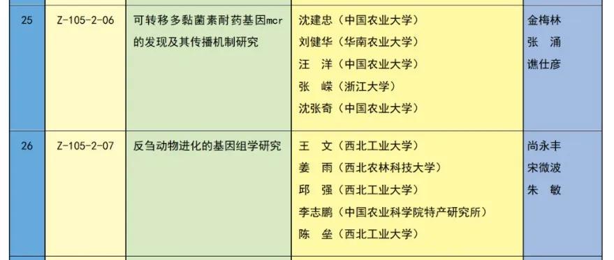 疫情终章，2023年展望与科学预测