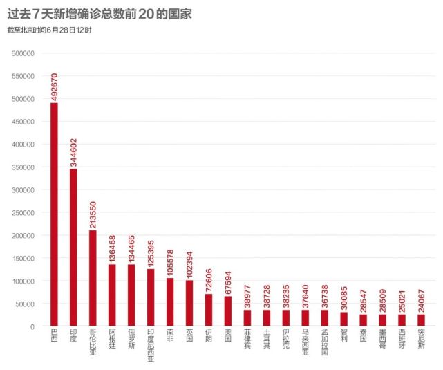 新冠疫情爆发时间的深度剖析，疫情迷雾中的真相探索