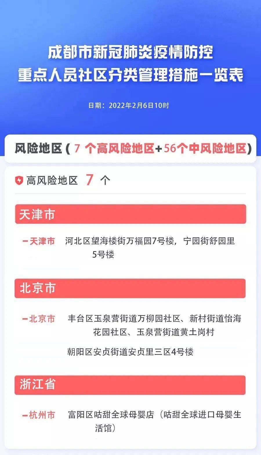 全球防控新策略与挑战，应对最新新冠肺炎疫情