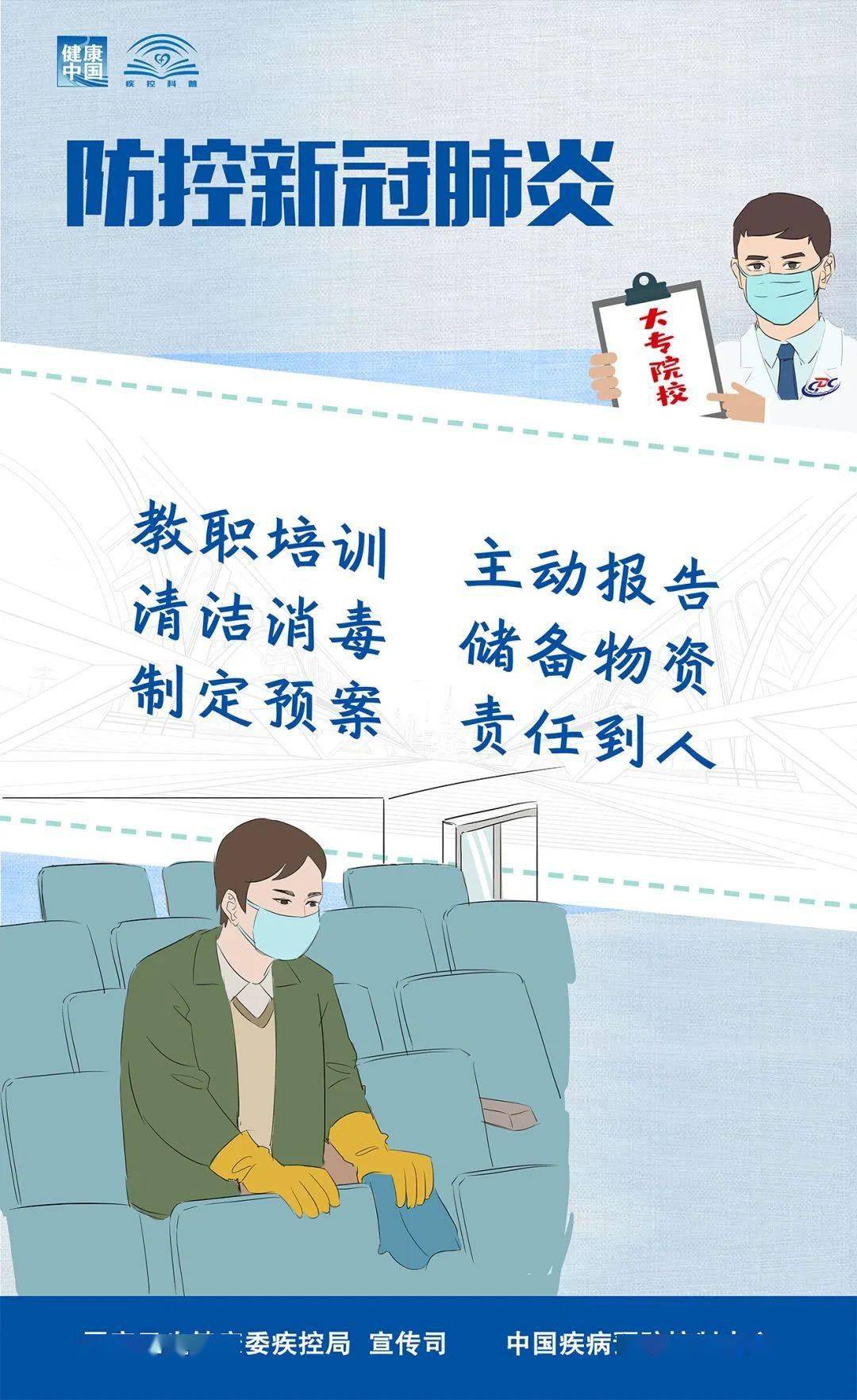 疫情下的健康守护，新冠疫情健康科普知识指南