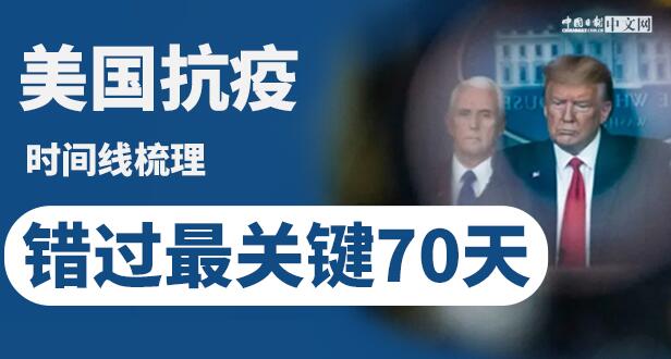 新冠疫情全球抗疫历程，从爆发到全面防控的时间线梳理