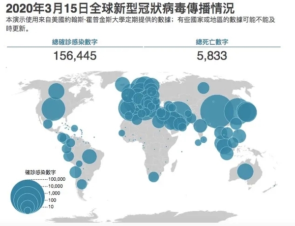 新冠疫情，从起始到全球影响的回溯