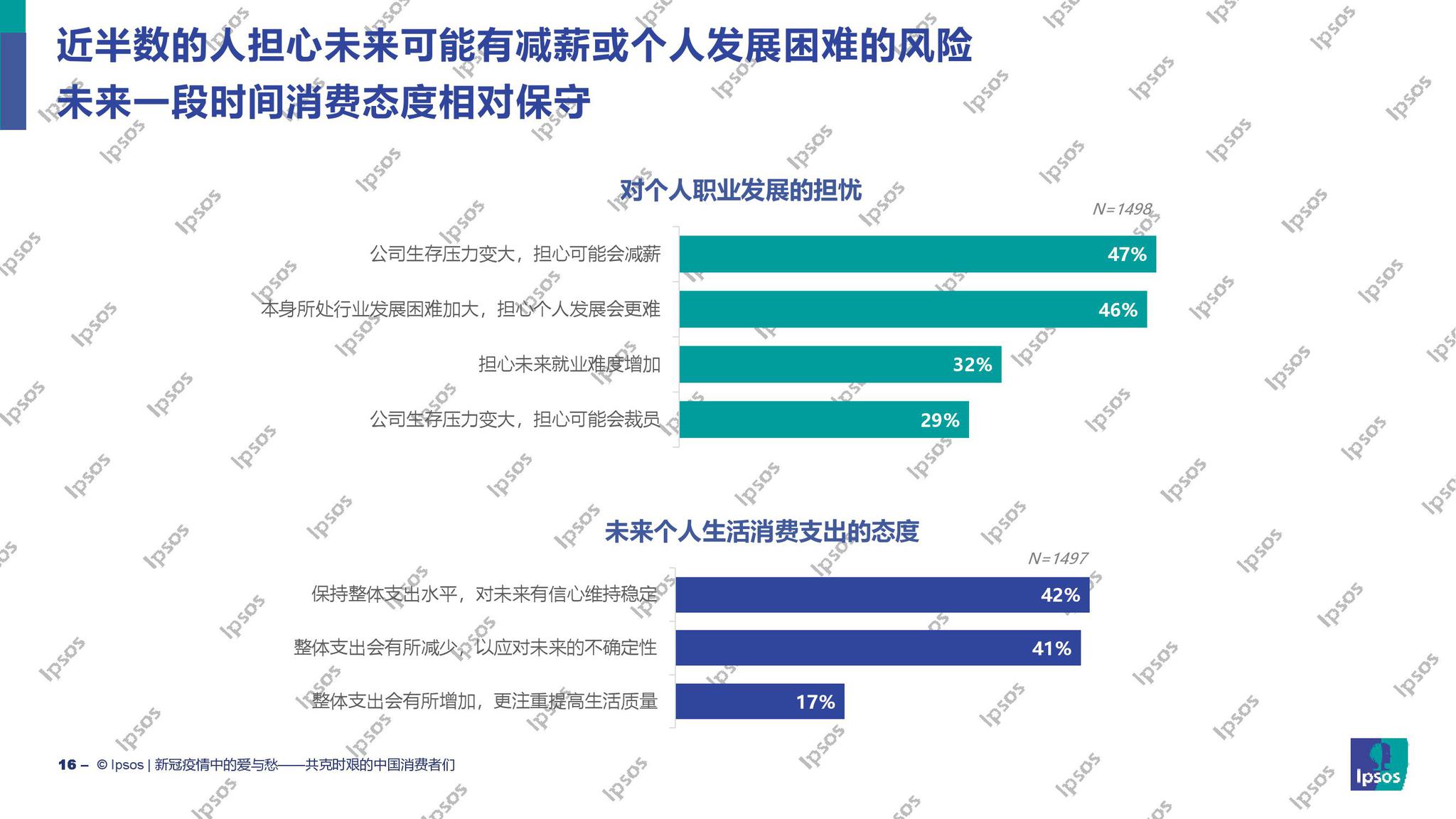 全球共克时艰，新冠疫情的起始与未来展望