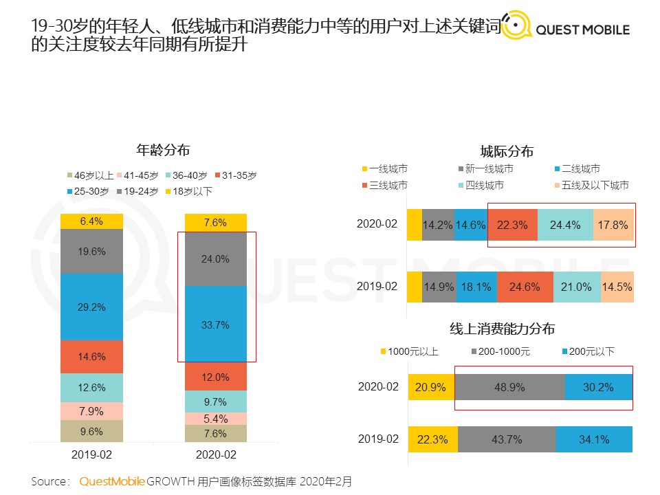新冠疫情全球影响与应对策略