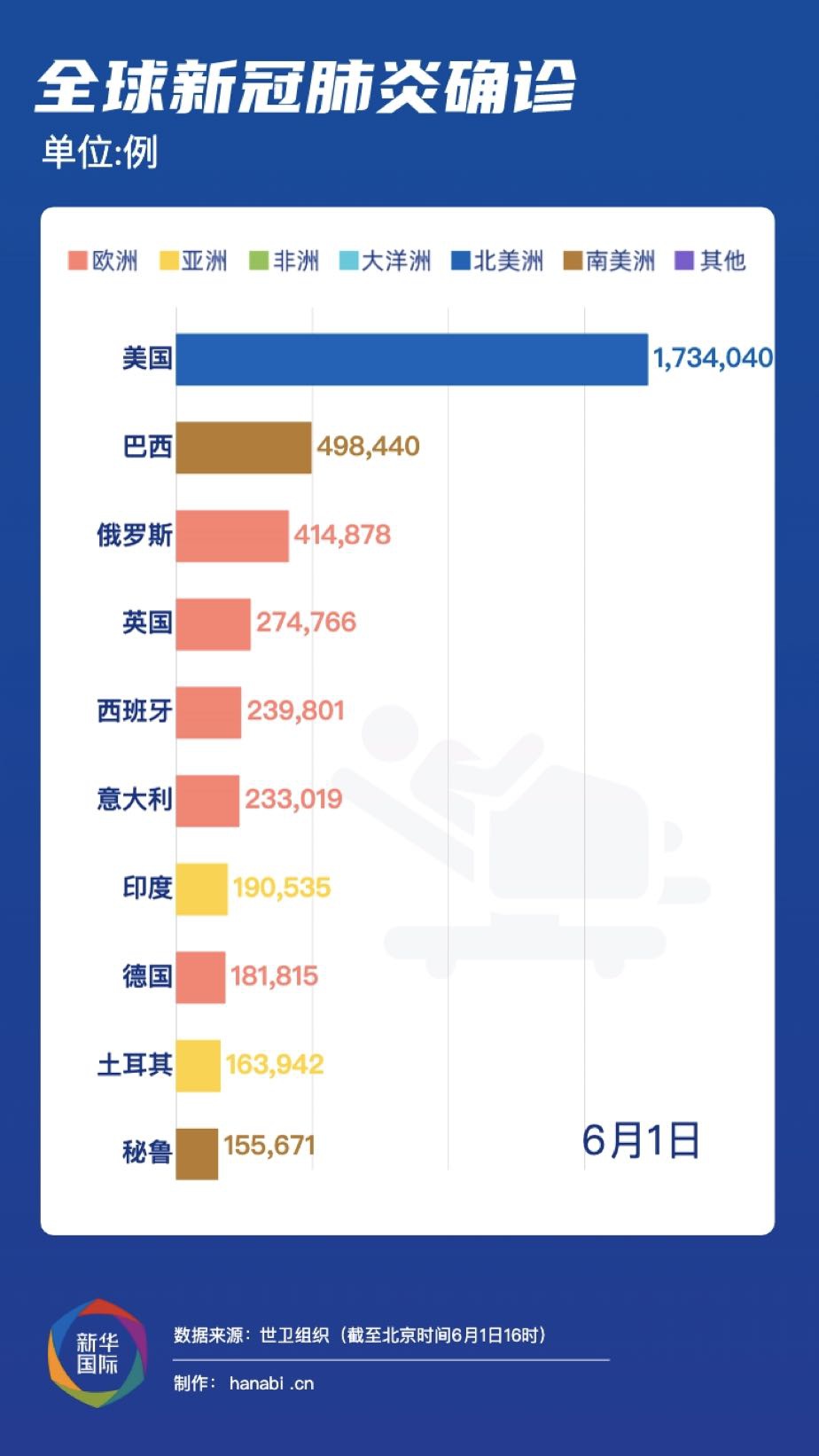 全球抗疫进展与挑战，最新疫情动态解析