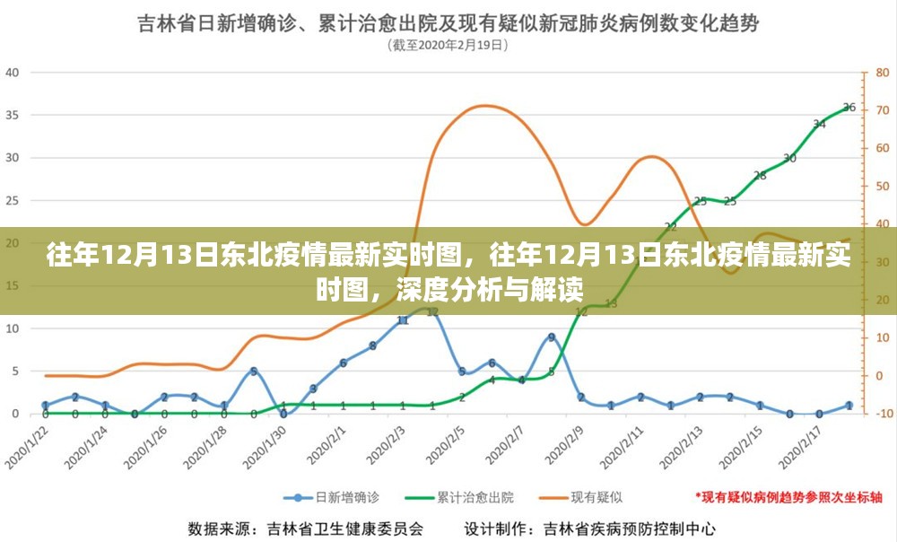 商务 第58页