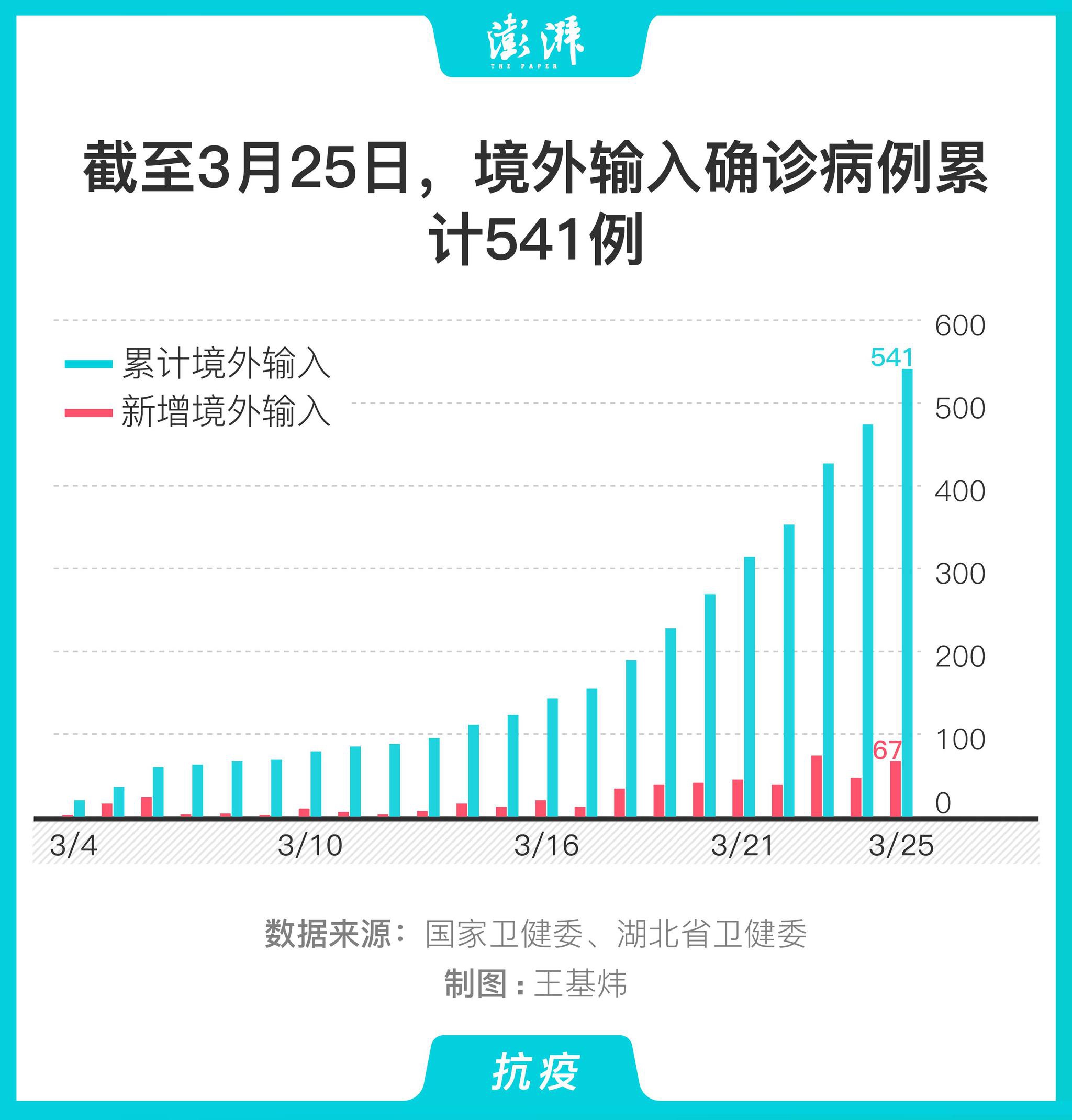 全球疫情最新动态与国际疫情今日头条深度解析