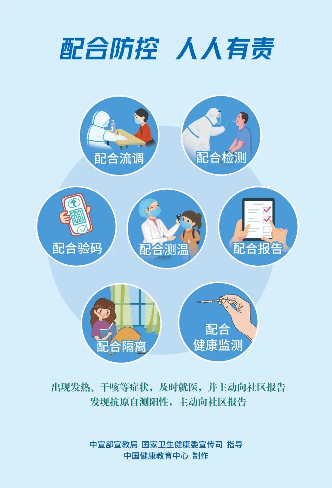 广州新冠肺炎疫情场所的精准防控与科学应对策略