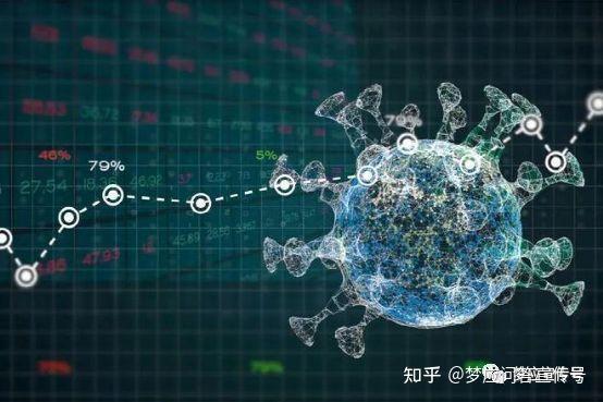 新冠疫情的起源探秘，从未知到全球大流行的病毒之旅