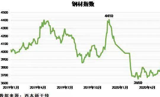 全球公共卫生挑战，2020年新冠疫情的冲击与应对