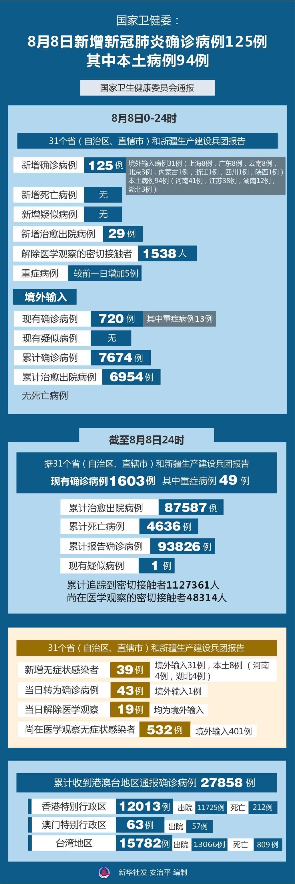新冠疫情首爆国家揭秘