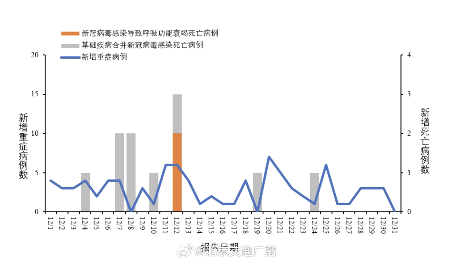 新冠疫情新篇章，今日最新情况深度解析