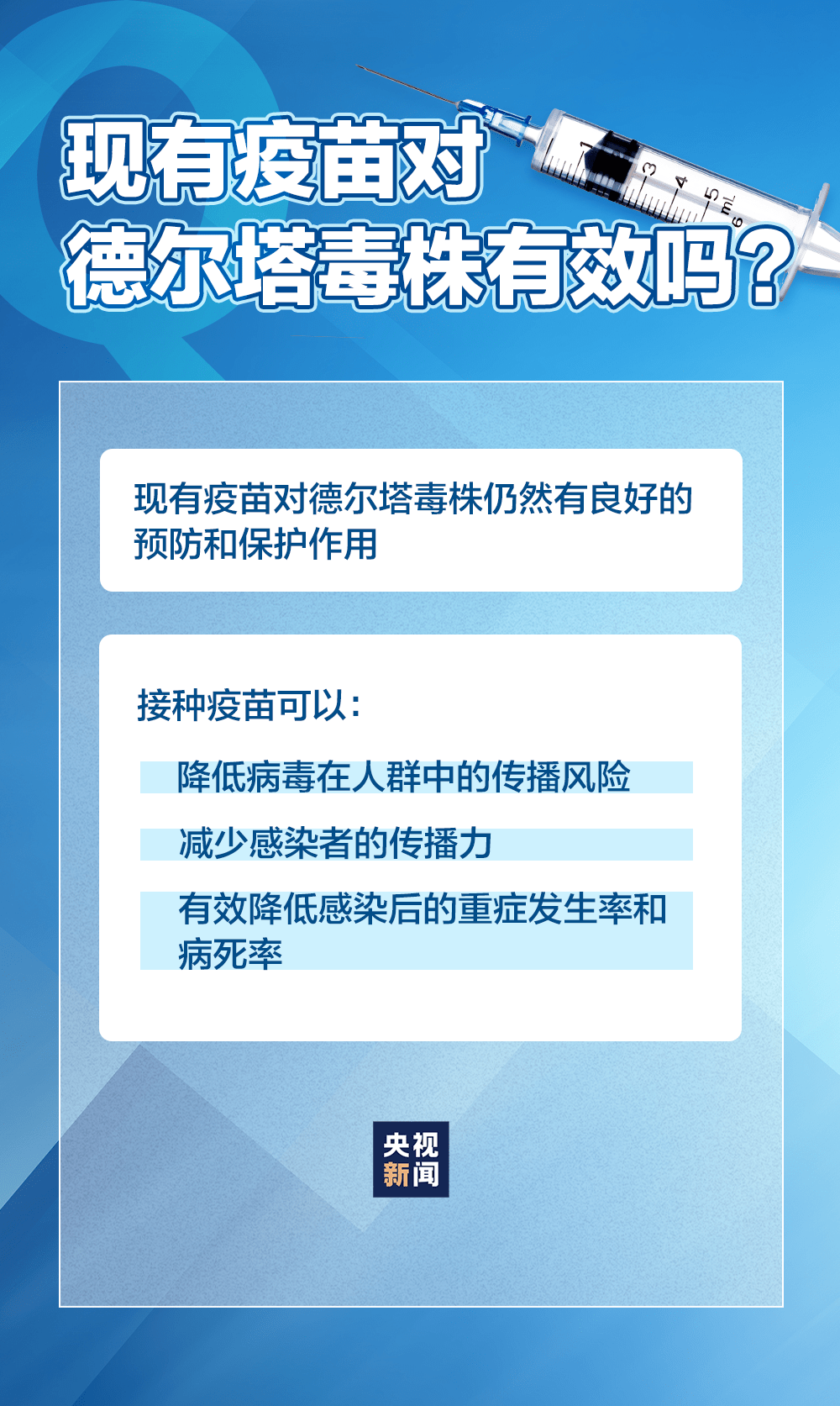 全球新冠疫情最新进展与防控策略，疫情新动向